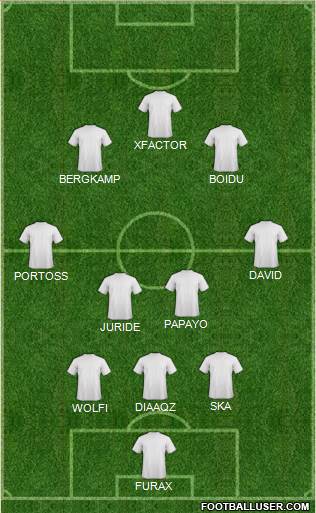 Champions League Team 3-4-3 football formation