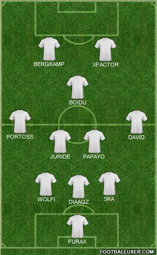 Champions League Team 3-5-2 football formation