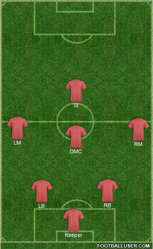 Champions League Team 5-4-1 football formation