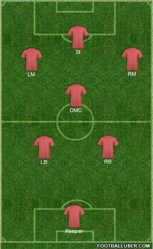 Champions League Team 5-4-1 football formation