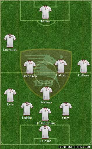 Salernitana 4-4-2 football formation