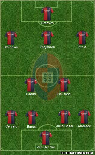 Cagliari 4-2-3-1 football formation