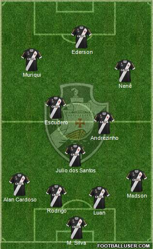 CR Vasco da Gama 4-1-2-3 football formation