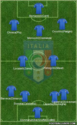 Italy 4-2-1-3 football formation