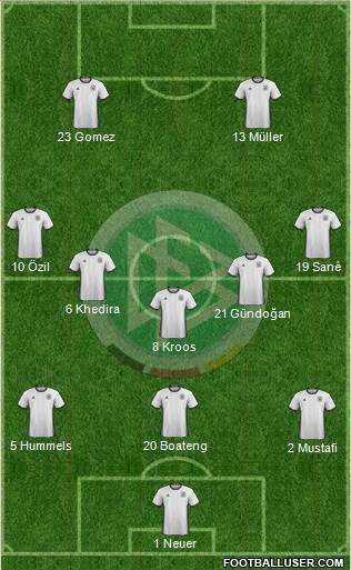 Germany 3-5-2 football formation