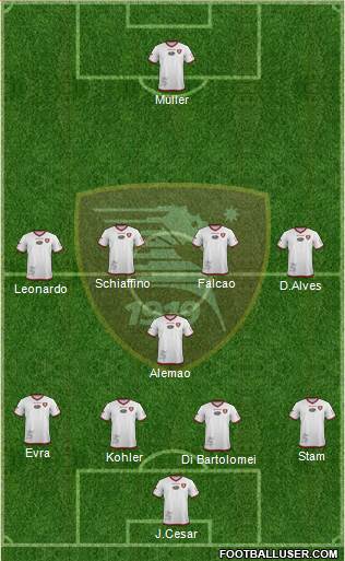 Salernitana 4-1-4-1 football formation