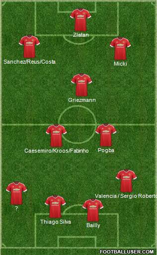 Manchester United 4-2-3-1 football formation