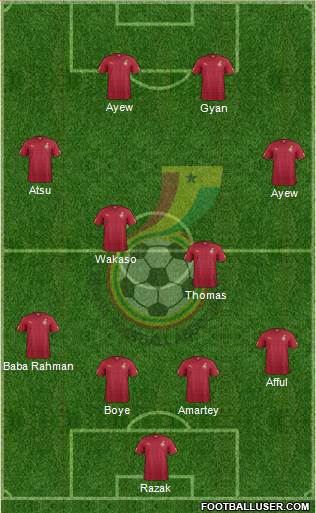 Ghana 4-4-2 football formation