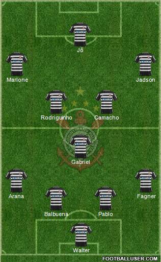 SC Corinthians Paulista 4-1-4-1 football formation