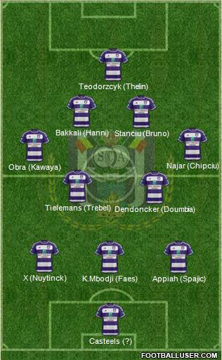 RSC Anderlecht 3-5-2 football formation