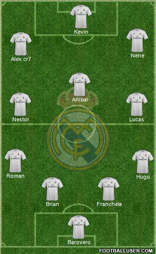 Real Madrid C.F. 4-3-3 football formation