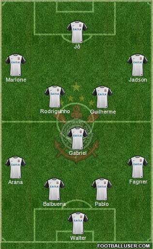 SC Corinthians Paulista 4-1-4-1 football formation