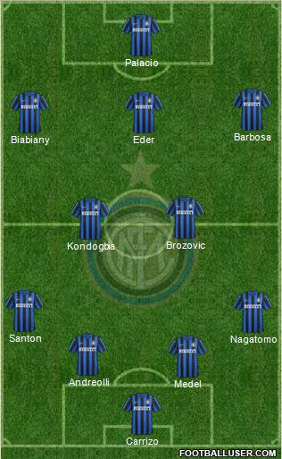 F.C. Internazionale 4-2-2-2 football formation