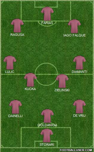 Dream Team 3-4-3 football formation