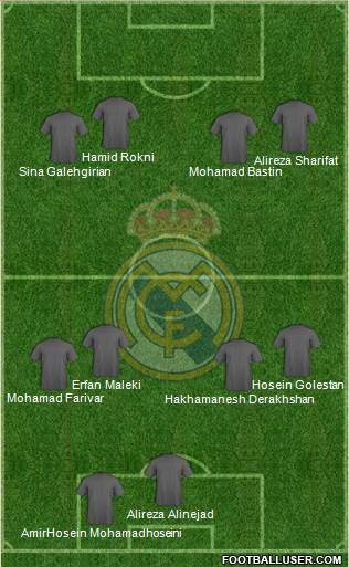 Real Madrid C.F. 5-4-1 football formation