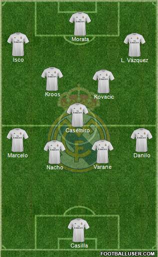 Real Madrid C.F. 4-3-3 football formation