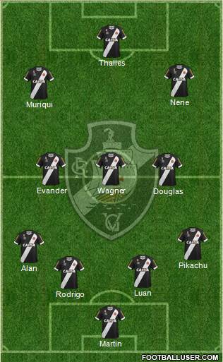 CR Vasco da Gama 4-3-3 football formation