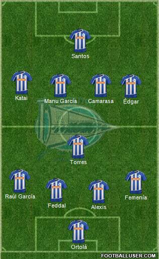 D. Alavés S.A.D. 4-1-4-1 football formation