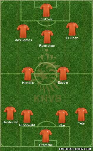 Holland 4-2-4 football formation