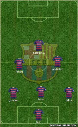 F.C. Barcelona 4-5-1 football formation