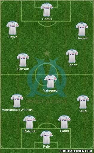 Olympique de Marseille 4-3-3 football formation