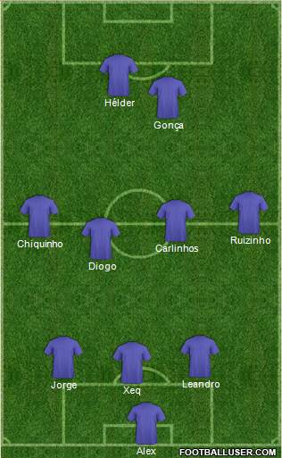 Dream Team 3-5-2 football formation