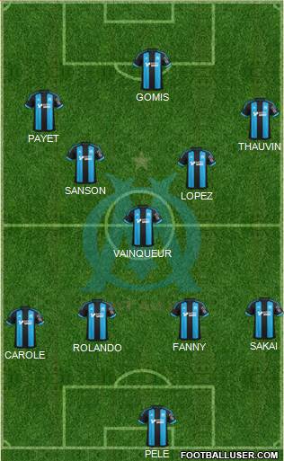 Olympique de Marseille 4-3-3 football formation