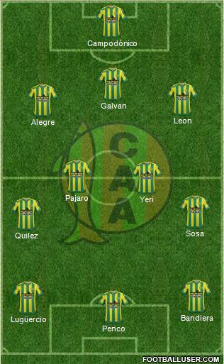 Aldosivi 3-4-3 football formation