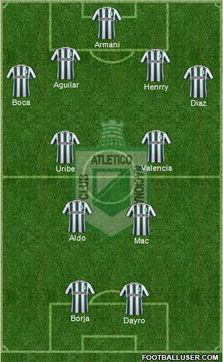 CDC Atlético Nacional 4-4-2 football formation