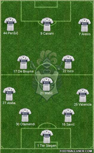 Gimnasia y Esgrima de La Plata 4-3-3 football formation