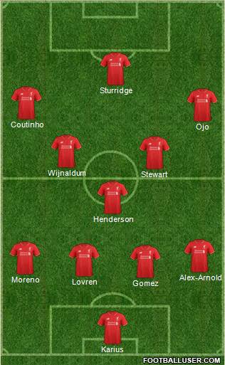 Liverpool 4-2-2-2 football formation