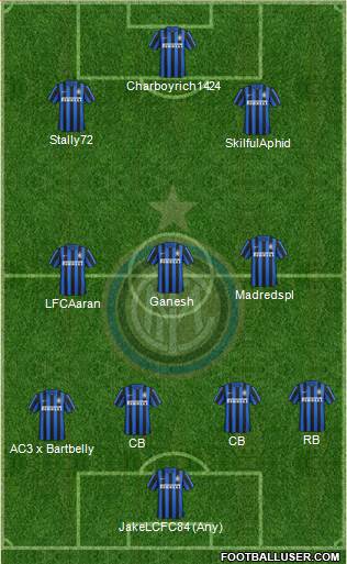 F.C. Internazionale 4-3-2-1 football formation