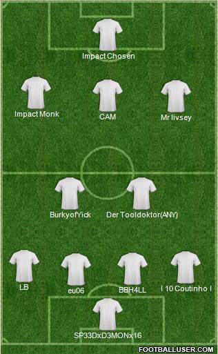 Fifa Team 4-1-2-3 football formation