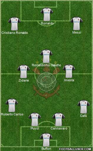 SC Corinthians Paulista 4-3-3 football formation