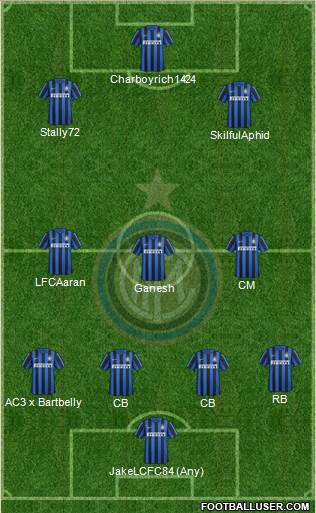 F.C. Internazionale 4-3-2-1 football formation