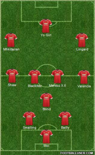 Manchester United 3-4-3 football formation