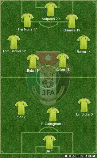 Japan 3-4-3 football formation