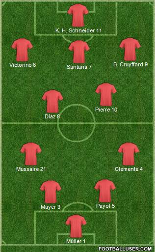 Dream Team 4-2-3-1 football formation