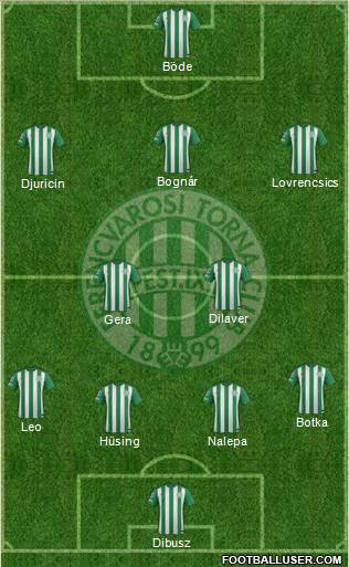 Ferencvárosi Torna Club 4-3-2-1 football formation