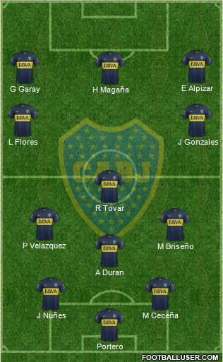 Boca Juniors 3-4-3 football formation
