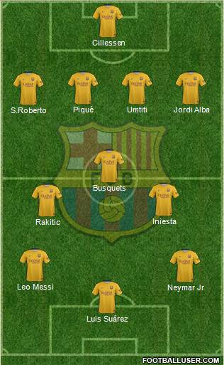 F.C. Barcelona 4-3-3 football formation