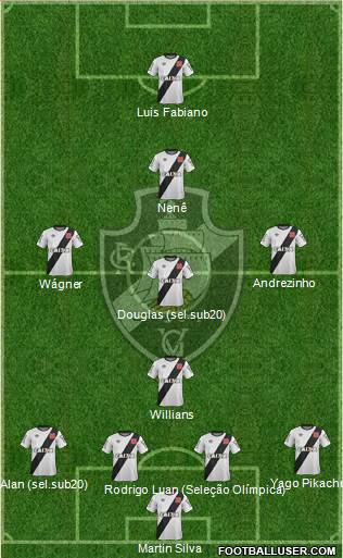 CR Vasco da Gama 4-2-3-1 football formation
