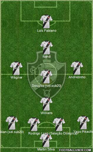 CR Vasco da Gama 4-2-3-1 football formation