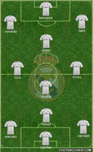 Real Madrid C.F. 3-5-2 football formation