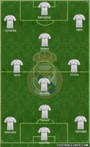 Real Madrid C.F. 3-5-2 football formation