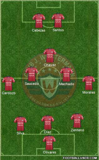 C Jorge Wilstermann 3-4-1-2 football formation