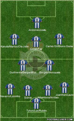 R.C. Deportivo de La Coruña S.A.D. 4-2-3-1 football formation