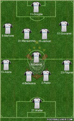 SC Corinthians Paulista 4-1-4-1 football formation