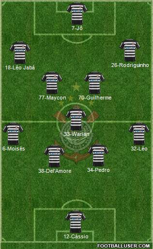 SC Corinthians Paulista 4-1-4-1 football formation