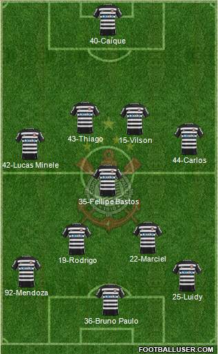 SC Corinthians Paulista 4-1-4-1 football formation